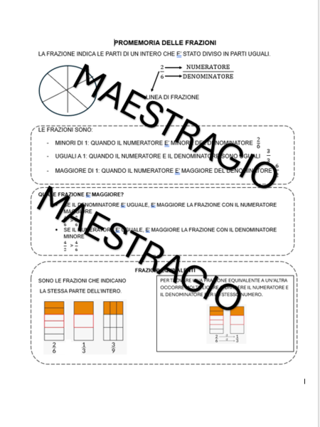 Promemoria delle frazioni
