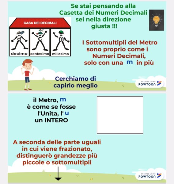 MISURE DI LUGHEZZA - 2^ PARTE