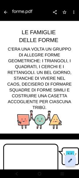 Le famiglie delle forme