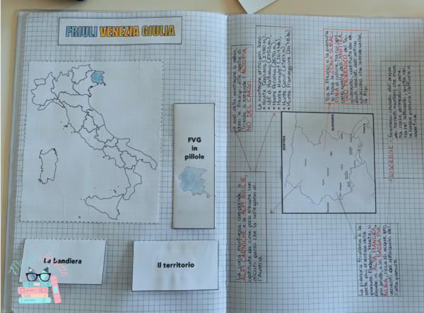 LapQuaderno sulle Regioni