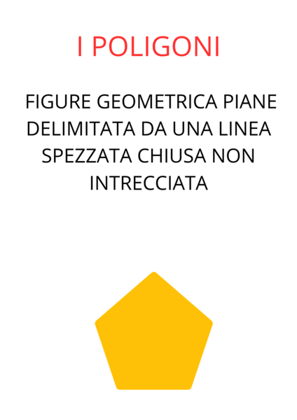 POLIGONI