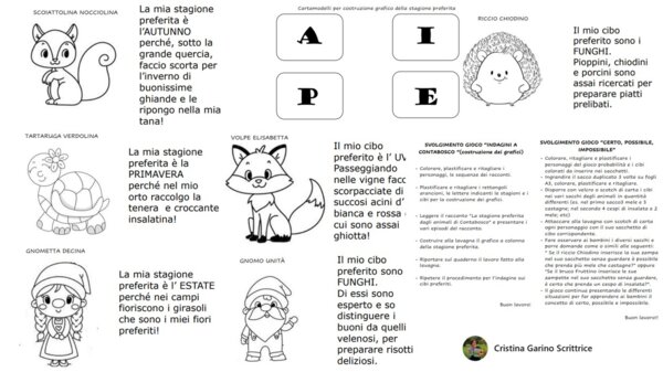 "LE STAGIONI E I CIBI PREFERITI DAGLI ANIMALI DI CONTABOSCO"