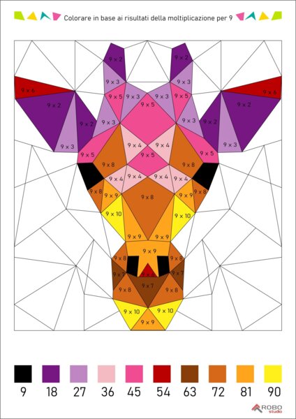 Tabellina, Colorare in base ai risultati della moltiplicazione per 9.