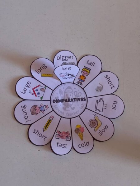The Comparatives Flower – Attività sui comparativi in inglese