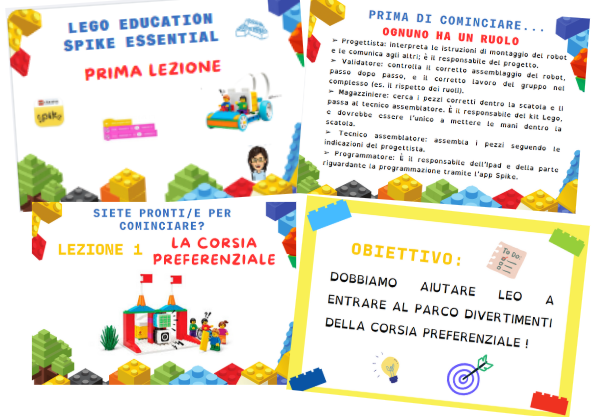 INTRODUZIONE PRATICA ALL'USO DEI KIT SPIKE ESSENTIAL