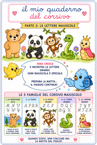 Il Mio Quaderno del Corsivo – Lettere Maiuscole | PDF stampabile