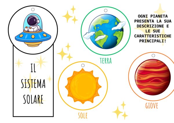 Il Sistema Solare