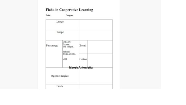 Fiaba in Cooperative Learning