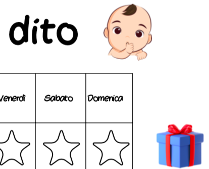 Proviamo insieme a togliere il dito in bocca!