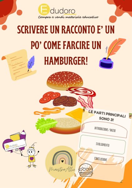 Le parti del testo "Scrivere un racconto è un po' come condire un hamburger!"