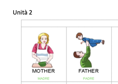 unità 2 inglese