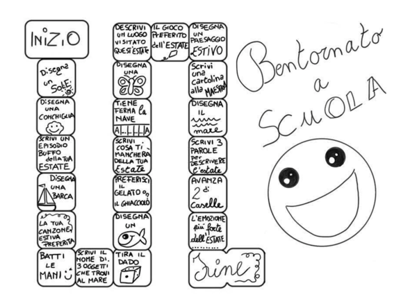 Gioco - Bentornati