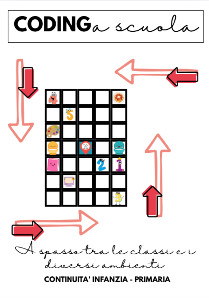 CODING AMBIENTI SCOLASTICI