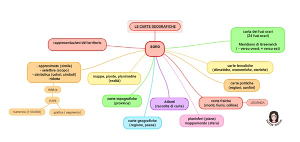 Carte Geografiche