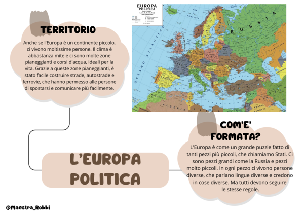 L'europa Politica