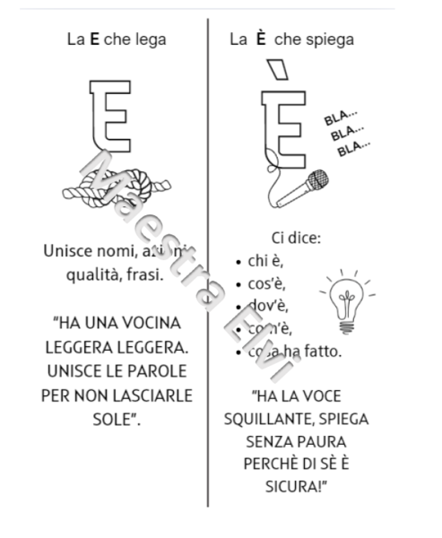 LA CHE LEGA, LA È CHE SPIEGA