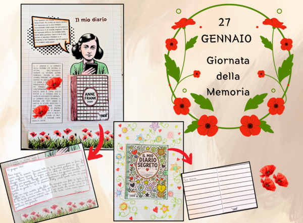 Il mio diario : Un viaggio nella Memoria