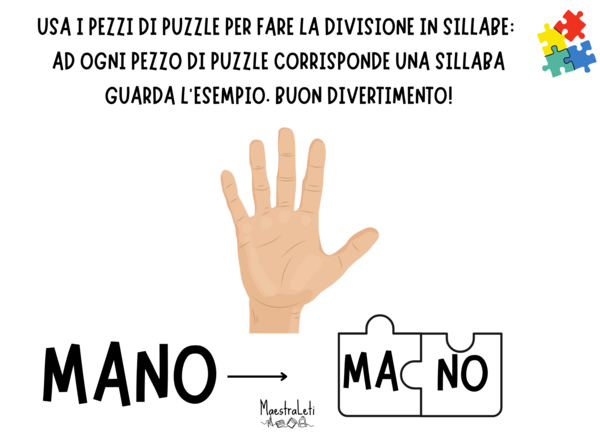 Il puzzle delle sillabe