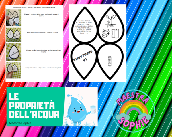 Le proprietà dell'acqua video + libretti + istruzioni