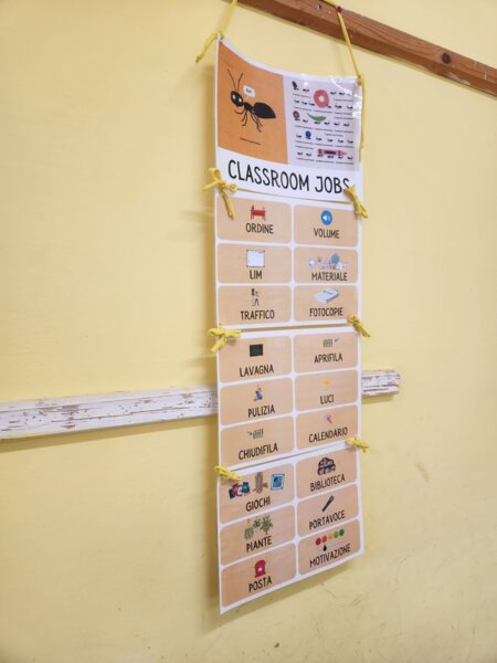 Cartellone incarichi di classe