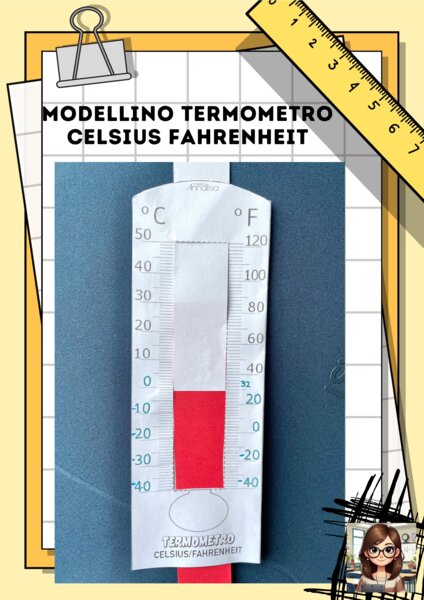 Modellino: il termometro
