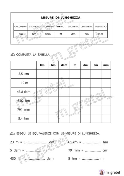 Le unità di misura (lunghezza, capacità, massa)