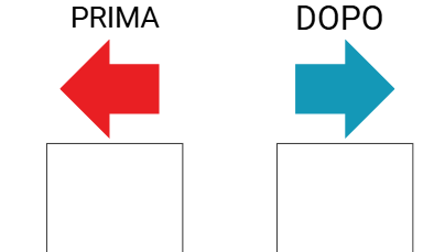 Attività PRIMA/DOPO