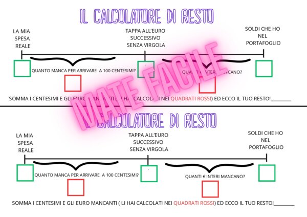 calcolare il resto in euro