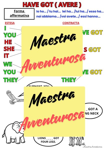 TO HAVE GOT (AFFIRMATIVE, NEGATIVE, INTERROGATIVE)