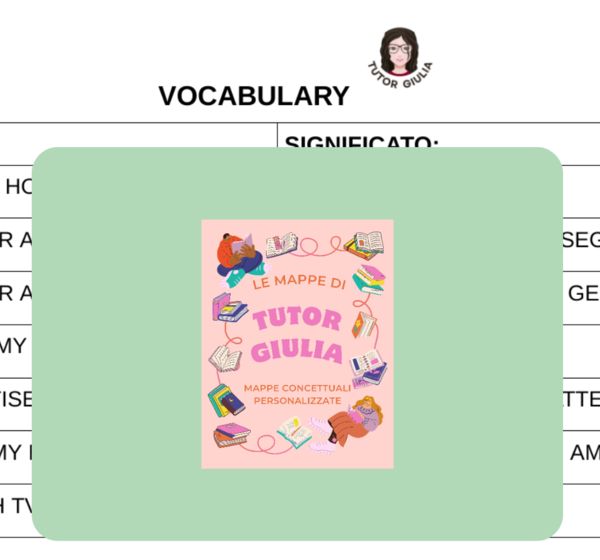 INGLESE: VOCABULARY