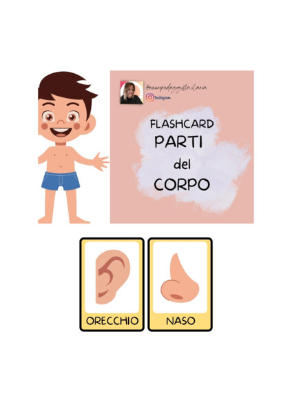 FLASHCARDS PARTI DEL CORPO