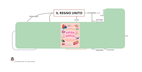 IL REGNO UNITO