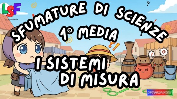 i Sistemi di Misurazione_KIT MULTIMODALE SCIENZE 1°media_slide+ infografica+ mappa mentale+ disegno da colorare+VERIFICA LE COMPETENZE+OMAGGIO:VIDEO&PODCAST