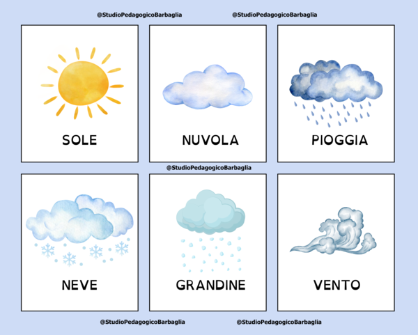 Il tempo meteorologico – Schede lessicali