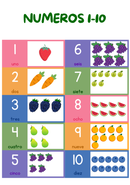 Numeros 1-10
