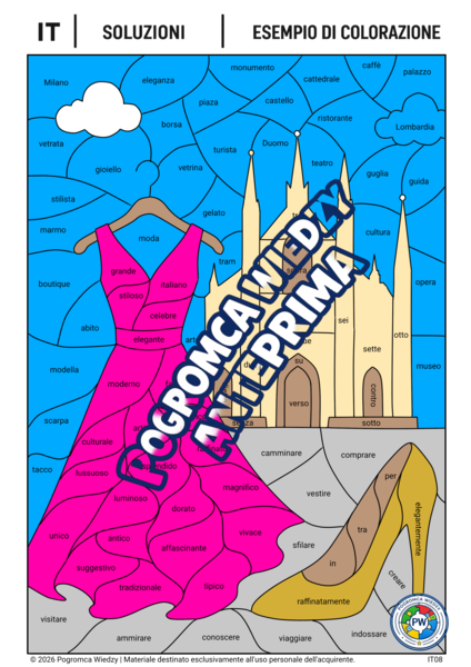 Le città d'Italia – MILANO