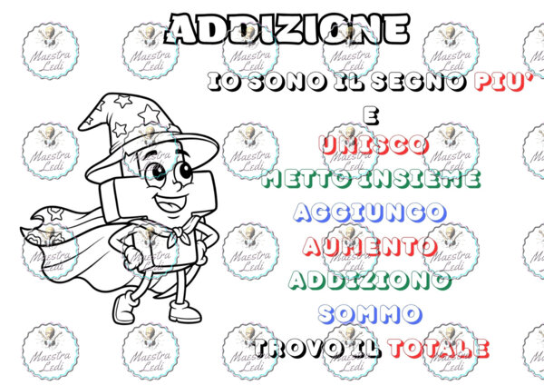 Cartellone murale sul significato dell'addizione