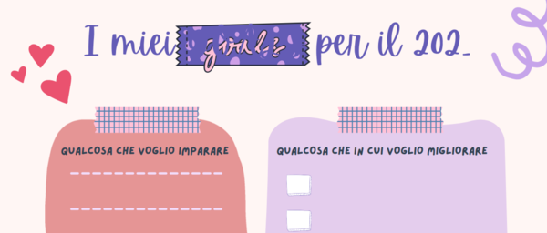 Mi conosco e mi organizzo