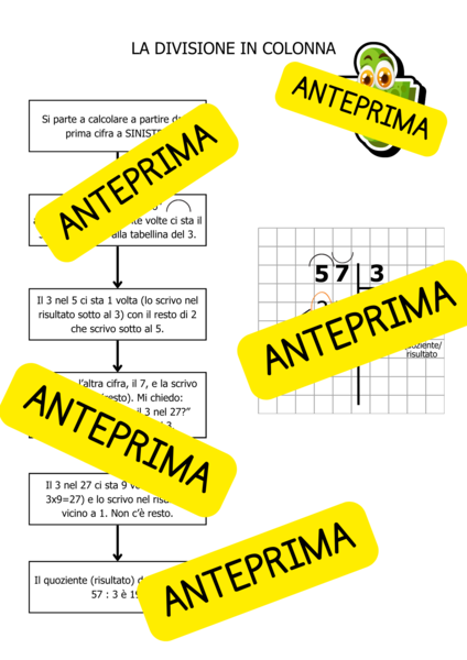 Schema divisione in colonna classe terza primaria