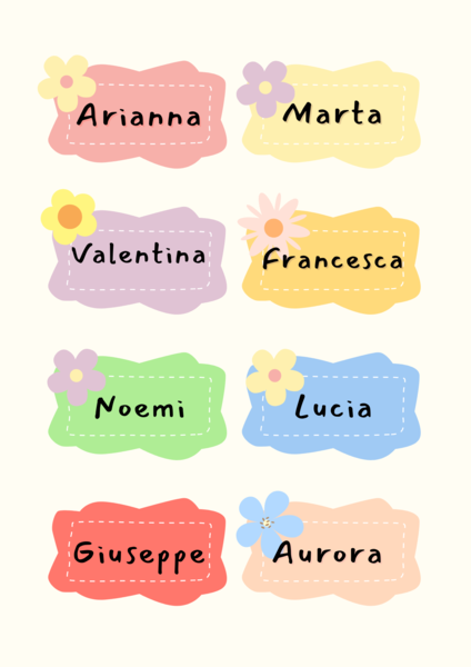 Etichette nomi 2