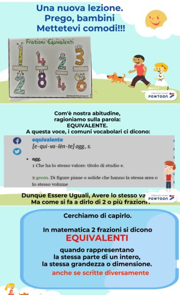 LE FRAZIONI EQUIVALENTI - COMPRENDERE IL CONCETTO E APPRENDERE COME CALCOLARLE