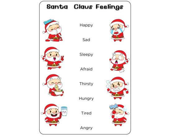 Le emozioni in inglese