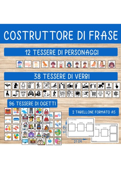 Costruttore di frase