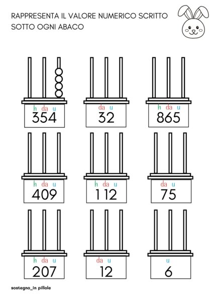 Matematica di Pasqua