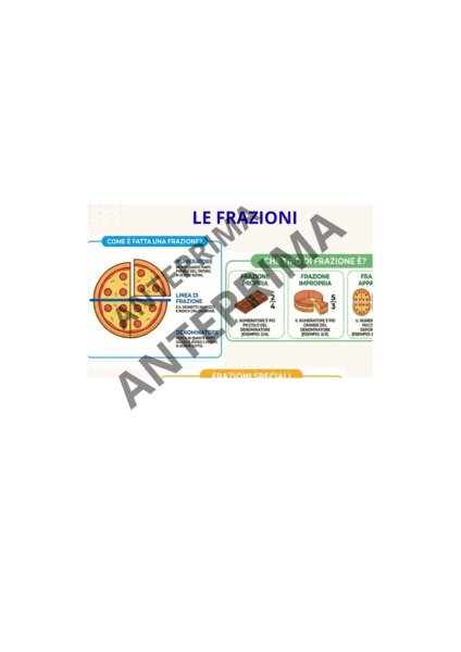 Schema completo: le frazioni