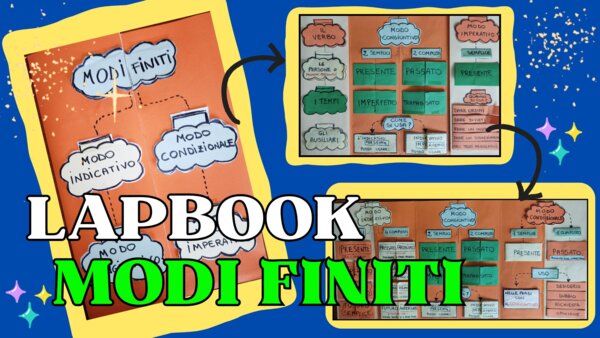 LAPBOOK I MODI FINITI - I verbi -