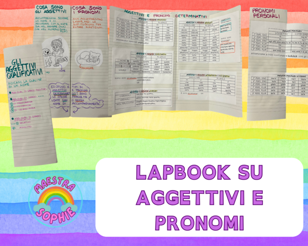 LAPBOOK SU AGGETTIVI E PRONOMI
