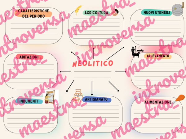 Il Neolitico_storia classe terza