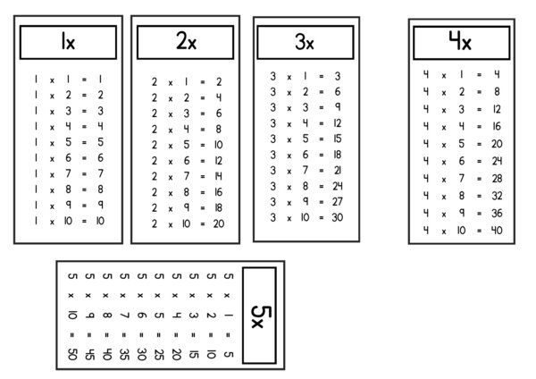 strumento compensativo tabelline