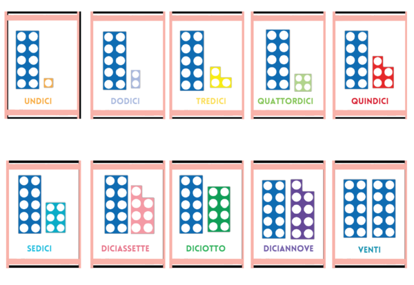 Flashcard dei numicon da 11 a 20